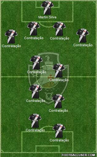 CR Vasco da Gama Formation 2015