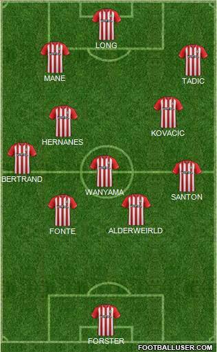 Southampton Formation 2015