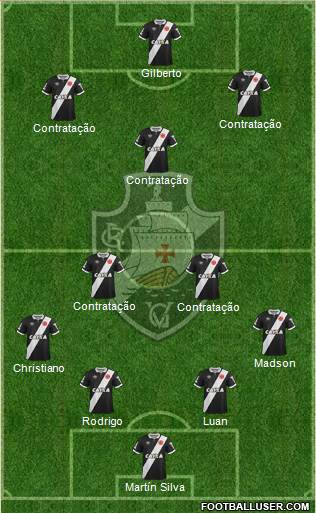 CR Vasco da Gama Formation 2015