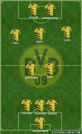 Borussia Dortmund Formation 2015