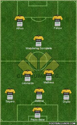 Criciúma EC Formation 2015