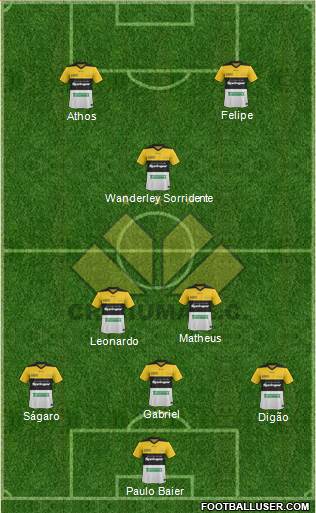 Criciúma EC 4-4-2 football formation