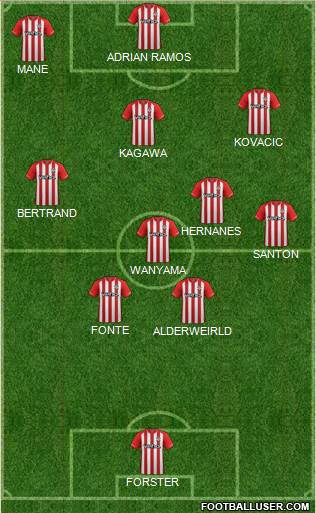 Southampton Formation 2015