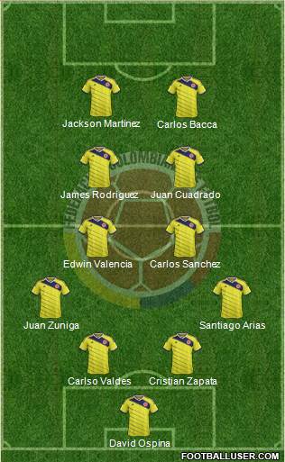Colombia Formation 2015