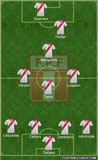 Peru Formation 2015