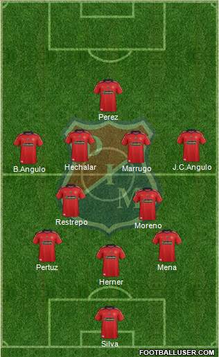 CD Independiente Medellín Formation 2015