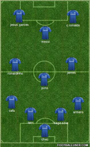 Chelsea Formation 2015