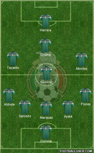 Mexico Formation 2015