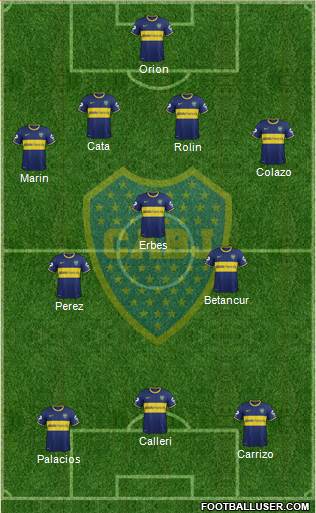 Boca Juniors Formation 2015