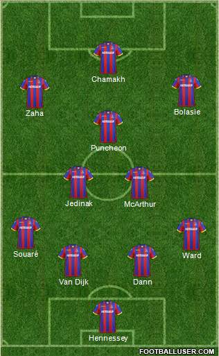 Crystal Palace Formation 2015