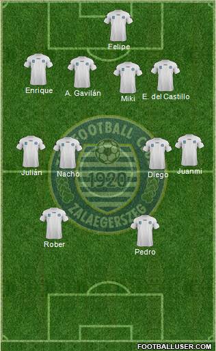 ZTE Football Club Formation 2015
