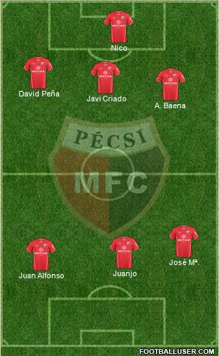 Pécsi Mecsek FC Formation 2015