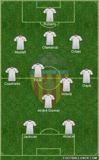 Valencia C.F., S.A.D. Formation 2015