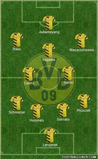 Borussia Dortmund Formation 2015