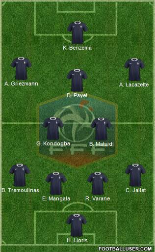 France Formation 2015