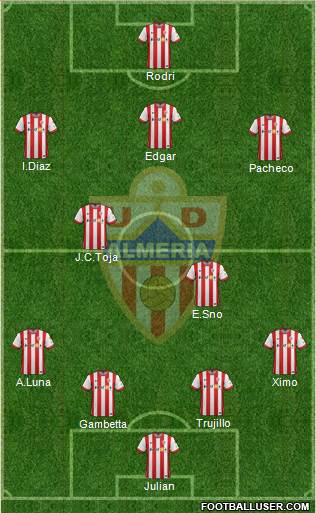 U.D. Almería S.A.D. Formation 2015