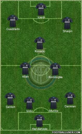 F.C. Internazionale Formation 2015