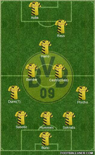 Borussia Dortmund Formation 2015