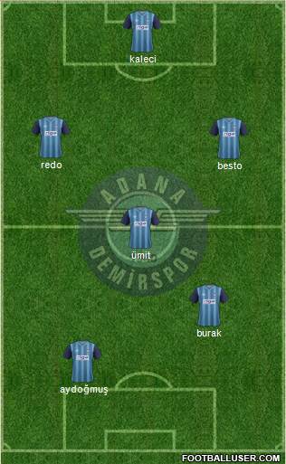 Adana Demirspor Formation 2015
