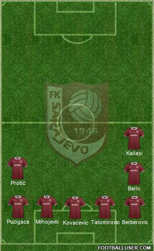 FK Sarajevo Formation 2015