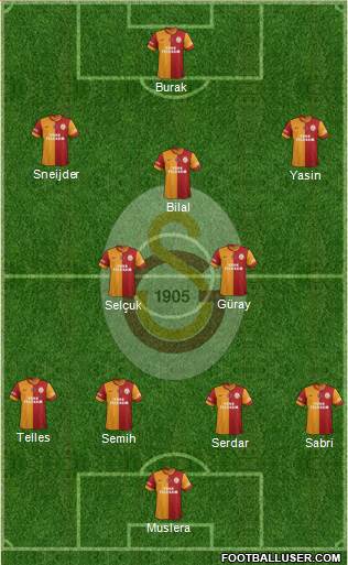 Galatasaray SK Formation 2015