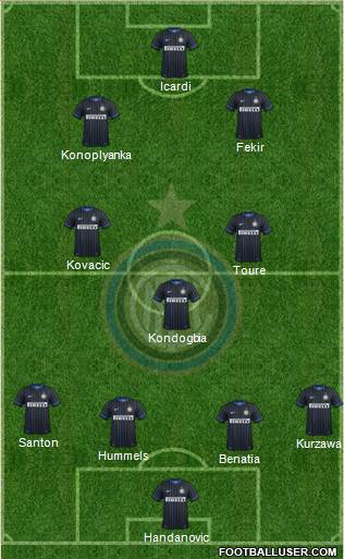 F.C. Internazionale Formation 2015