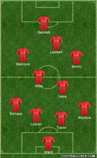 Liverpool Formation 2015