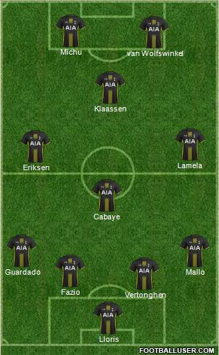 Tottenham Hotspur Formation 2015
