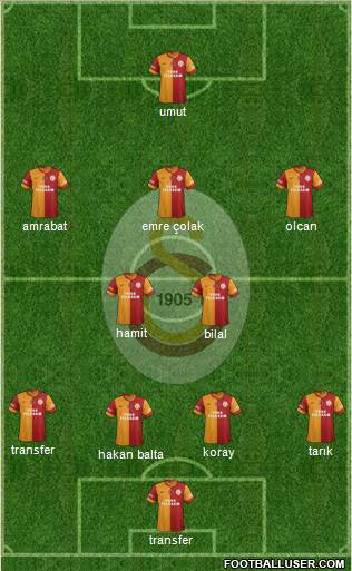 Galatasaray SK Formation 2015