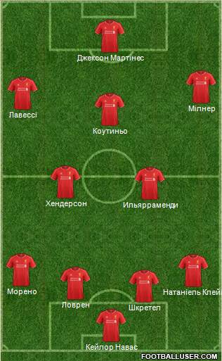 Liverpool Formation 2015