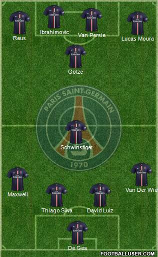 Paris Saint-Germain Formation 2015