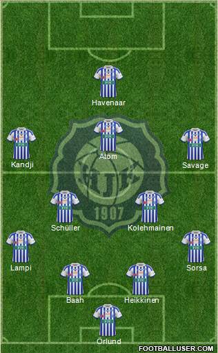 Helsingin Jalkapalloklubi Formation 2015
