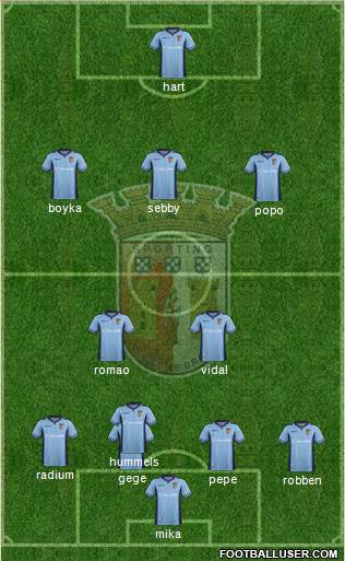Sporting Clube de Braga - SAD Formation 2015