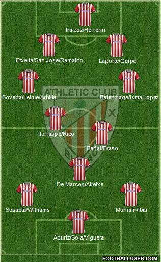 Athletic Club Formation 2015