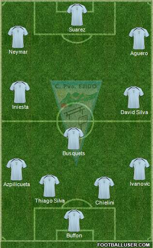 C.P. Ejido S.A.D. Formation 2015