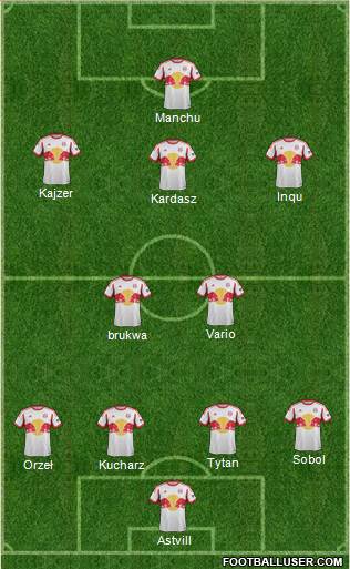 New York Red Bulls Formation 2015