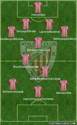 Athletic Club Formation 2015