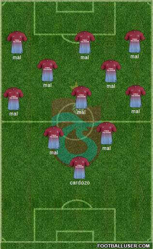 Trabzonspor Formation 2015