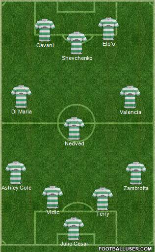 Celtic Formation 2015
