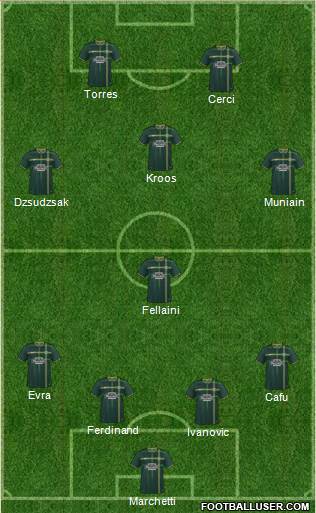 Celtic Formation 2015