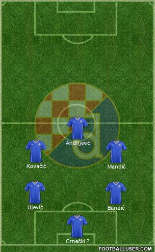 NK Dinamo Formation 2015