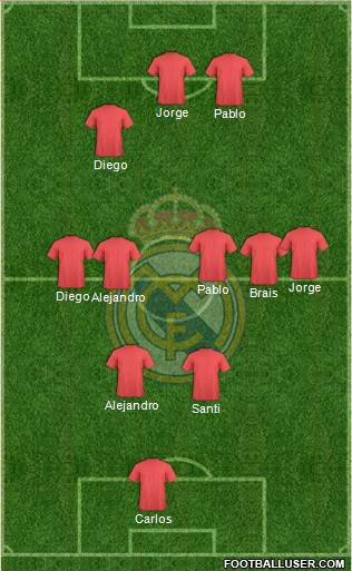 R. Madrid Castilla Formation 2015