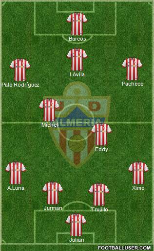 U.D. Almería S.A.D. Formation 2015
