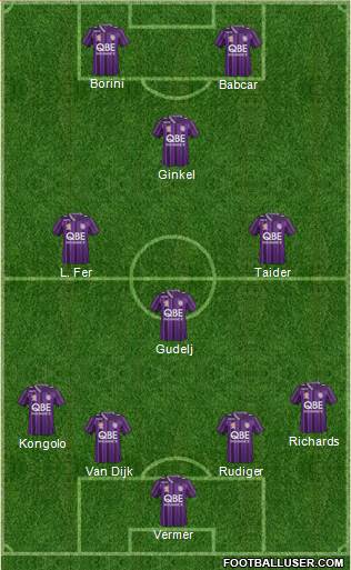 Perth Glory Formation 2015