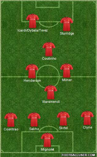 Liverpool Formation 2015