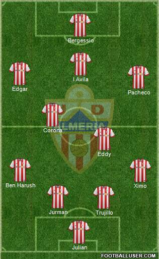 U.D. Almería S.A.D. Formation 2015