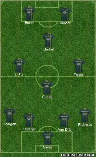 Celtic Formation 2015
