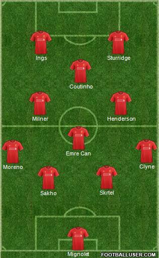 Liverpool Formation 2015