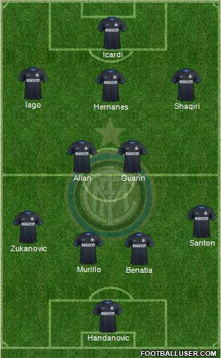 F.C. Internazionale Formation 2015
