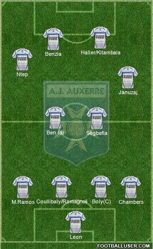A.J. Auxerre Formation 2015